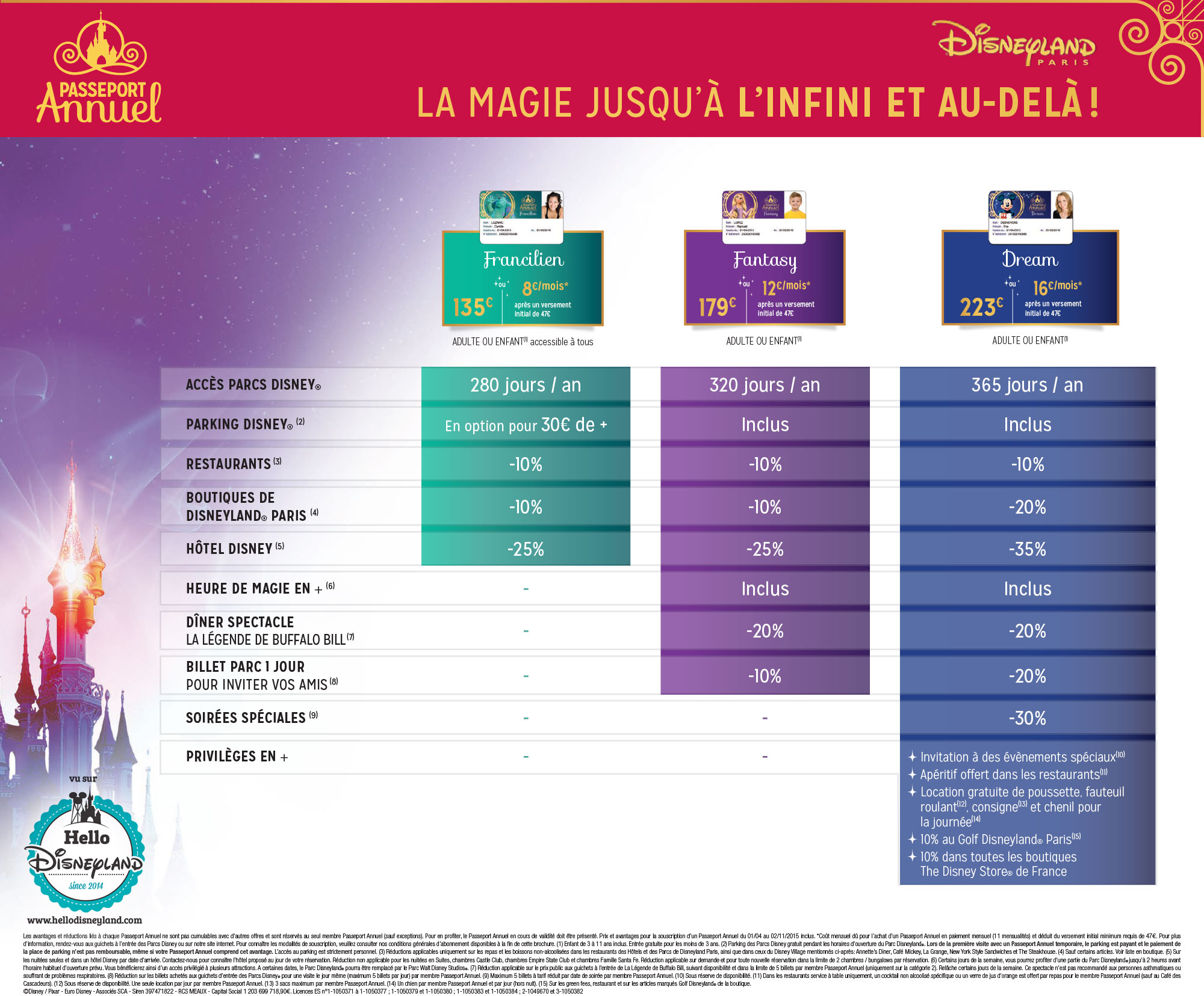 disneyland paris tarif