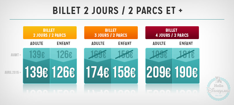 Disneyland Paris tarifs 2015 billets 2J billets 3J billet 4J