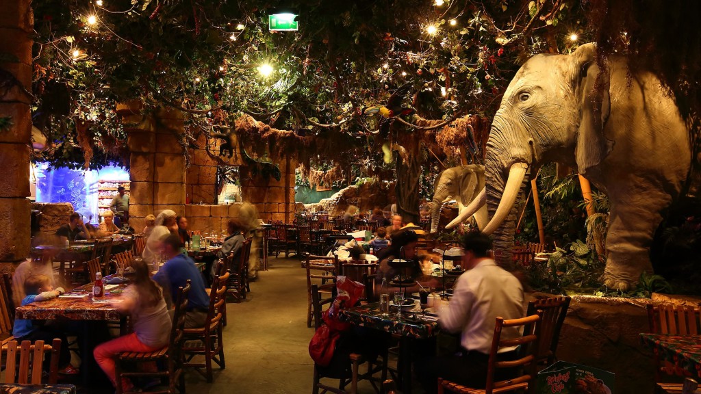 rainforest-cafe