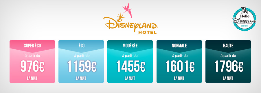 Prix nuit seule en Castle Club au Disneyland Hotel