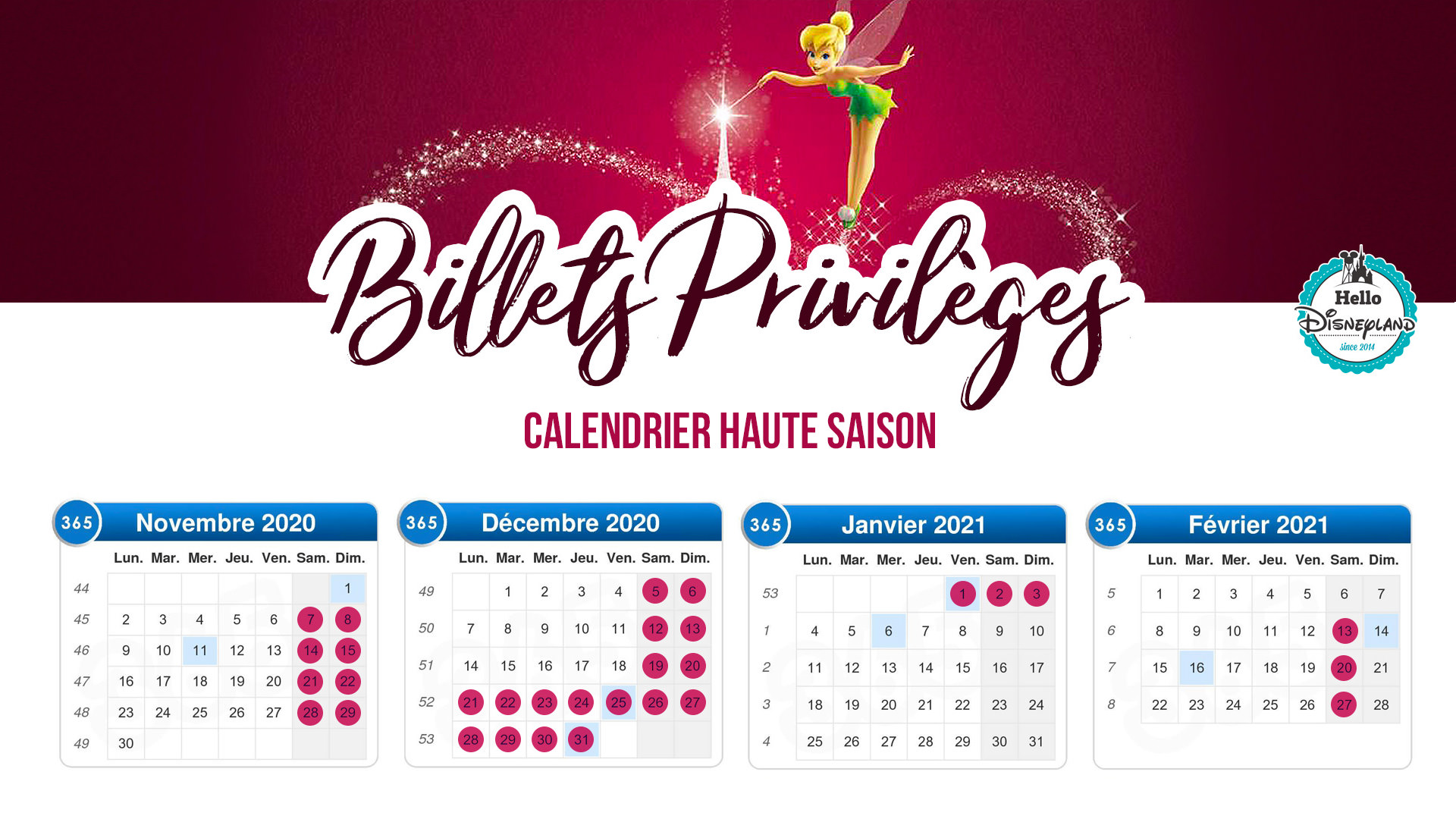 Augmentation des Billets Privilèges le 6